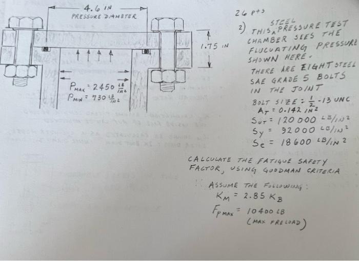 4 6 In Pressur Dameter 1 75 In Puas 2450 Pmn 730 1 2 26 Pts 2 Steel This Pressure Test Chamber Sees The Flucuating 1