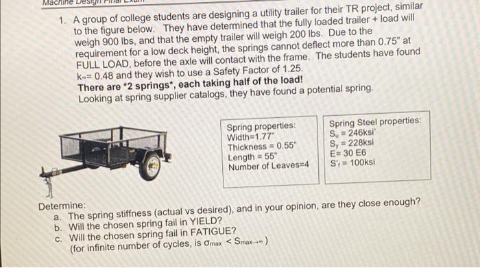 Machine Le 1 A Group Of College Students Are Designing A Utility Trailer For Their Tr Project Similar To The Figure Be 1