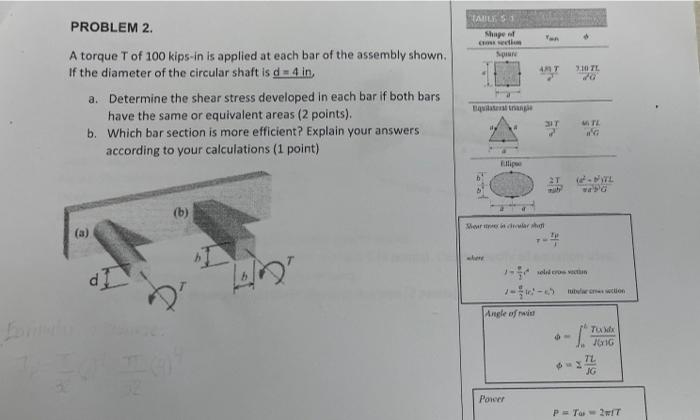 Problem 2 Kaules Shape 4t 10 Tl A Torque T Of 100 Kips In Is Applied At Each Bar Of The Assembly Shown If The Diameter 1