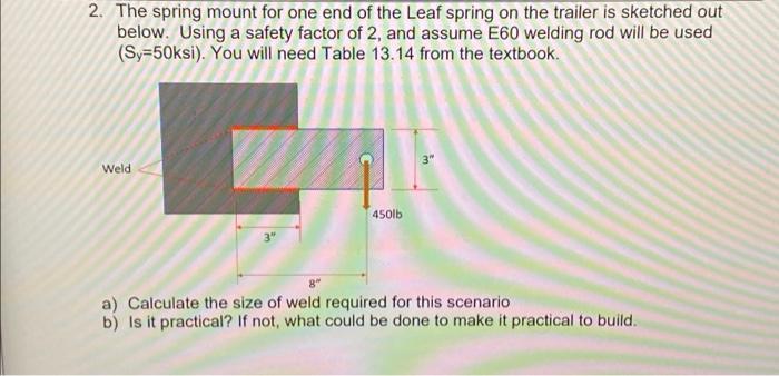 2 The Spring Mount For One End Of The Leaf Spring On The Trailer Is Sketched Out Below Using A Safety Factor Of 2 And 1