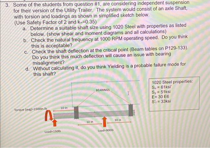 3 Some Of The Students From Question 1 Are Considering Independent Suspension For Their Version Of The Utility Traile 1