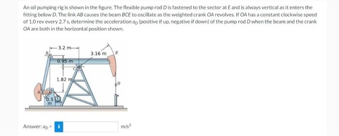 An Oil Pumping Rig Is Shown In The Figure The Flexible Pump Rod Dis Fastened To The Sector At E And Is Always Vertical 1