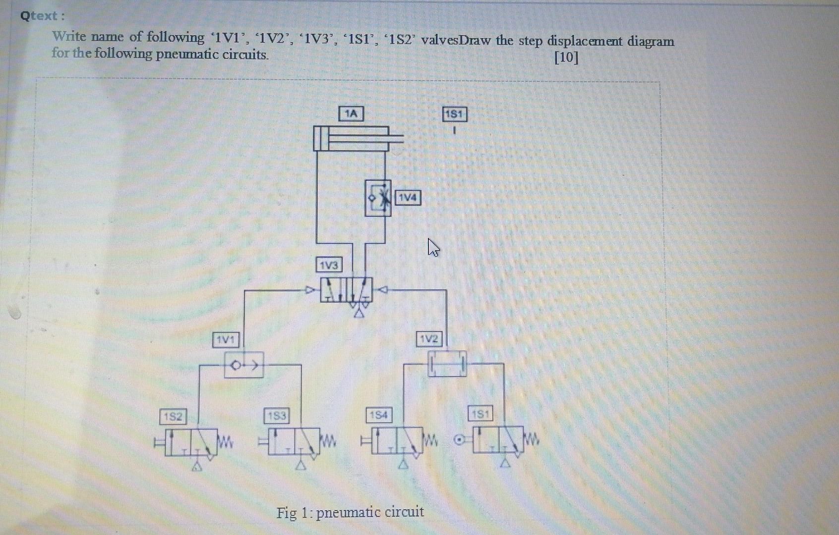Qtext Write Name Of Following Lvi 1v2 113 151 1s2 Valvesdraw The Step Displacement Diagram For The Follow 1