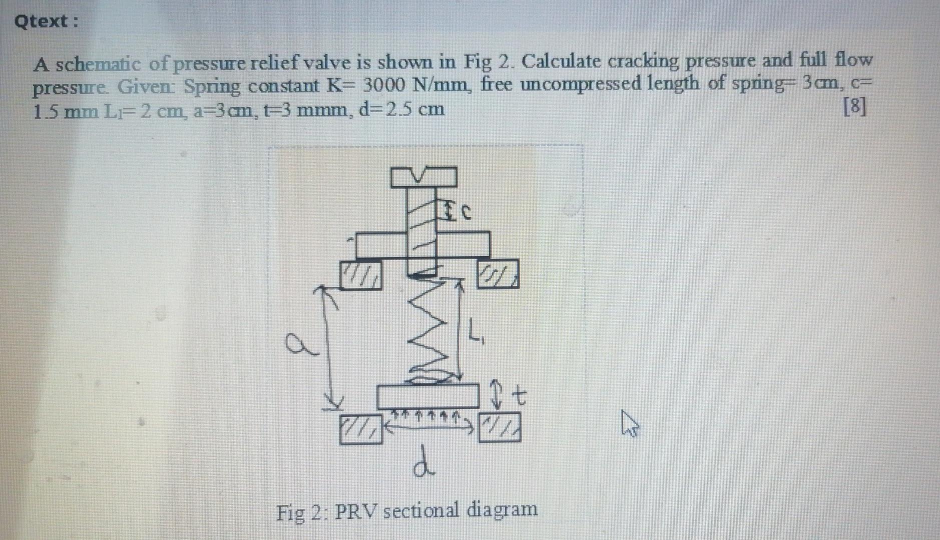 Qtext A Schematic Of Pressure Relief Valve Is Shown In Fig 2 Calculate Cracking Pressure And Full Flow Pressure Given 1