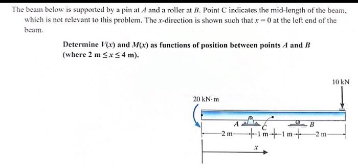 The Beam Below Is Supported By A Pin At A And A Roller At B Point C Indicates The Mid Length Of The Beam Which Is Not 1