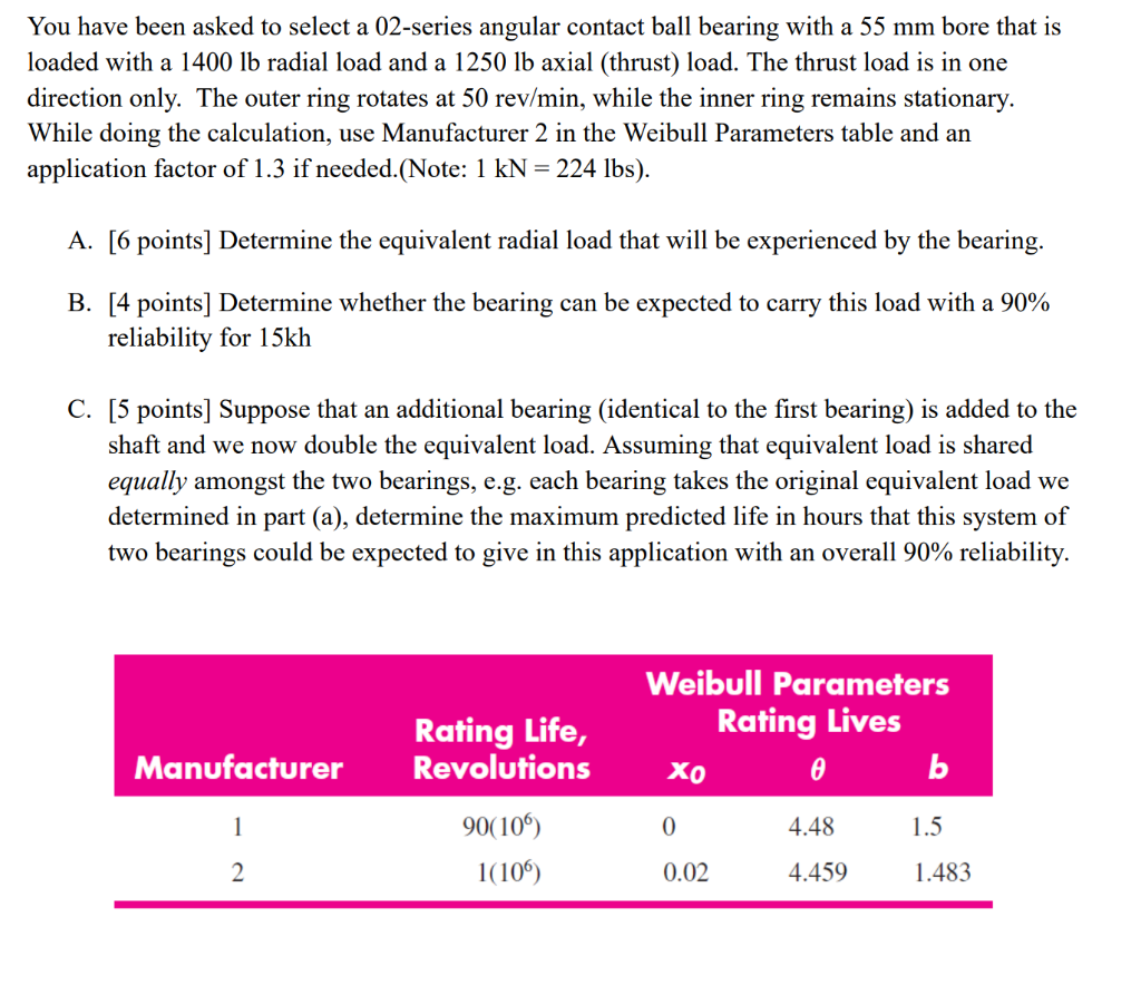 You Have Been Asked To Select A 02 Series Angular Contact Ball Bearing With A 55 Mm Bore That Is Loaded With A 1400 Lb R 1