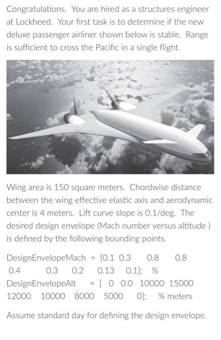 Congratulations You Are Hired As A Structures Engineer At Lockheed Your First Task Is To Determine If The New Deluxe P 1