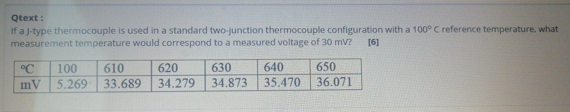 Qtext If A J Type Thermocouple Is Used In A Standard Two Junction Thermocouple Configuration With A 100 C Reference Te 1