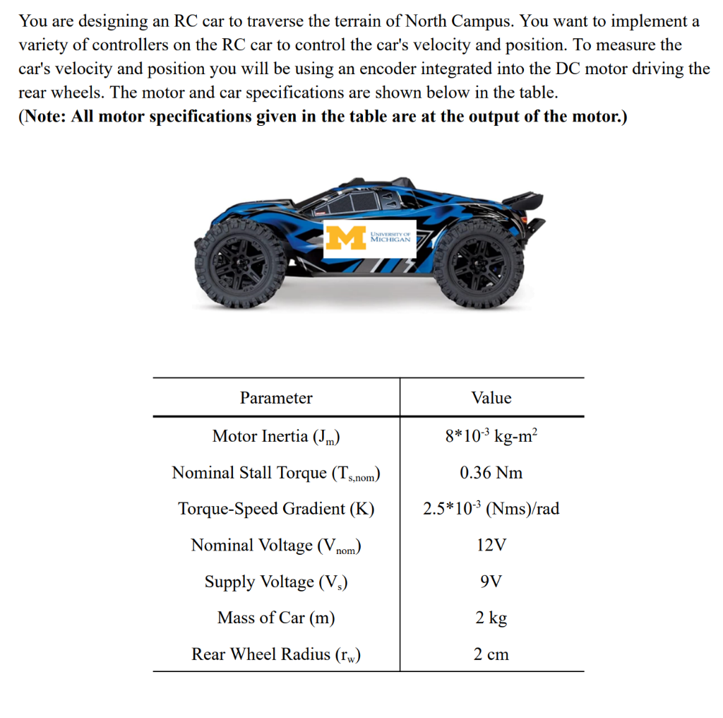 You Are Designing An Rc Car To Traverse The Terrain Of North Campus You Want To Implement A Variety Of Controllers On T 1