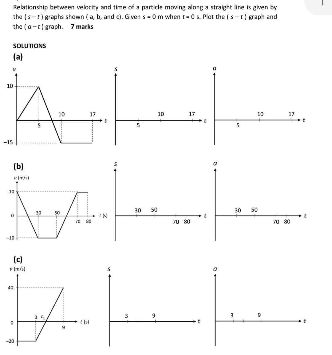 Dynamic Engineering 1
