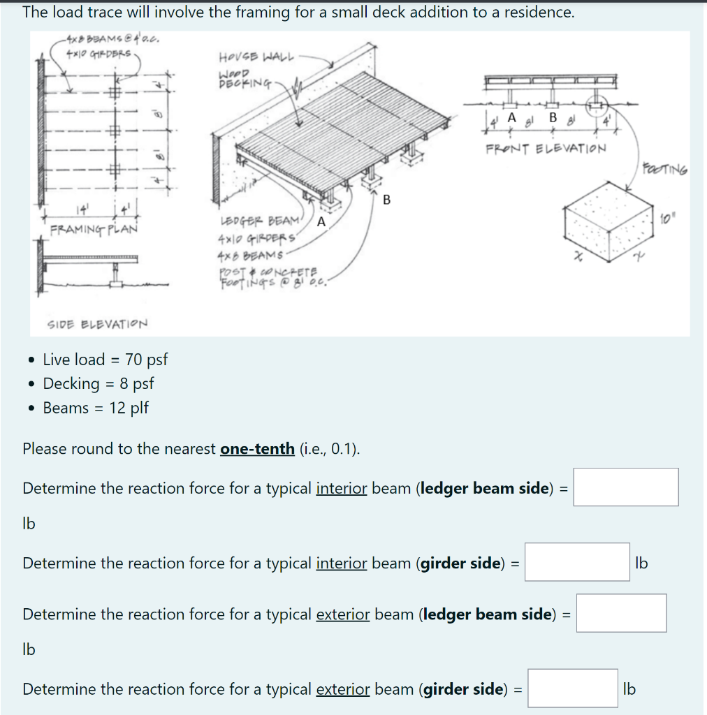 The Load Trace Will Involve The Framing For A Small Deck Addition To A Residence 4x Beams 4o C 4x10 Gr Ders House Wa 1