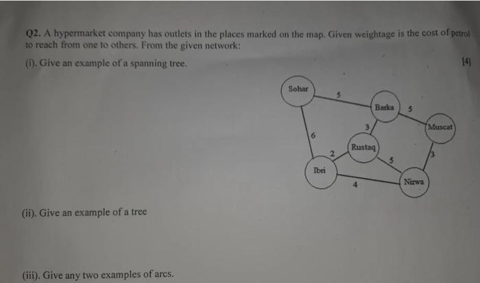 Q2 A Hypermarket Company Has Outlets In The Places Marked On The Map Given Weightage Is The Cost Of Petrol To Reach Fr 1