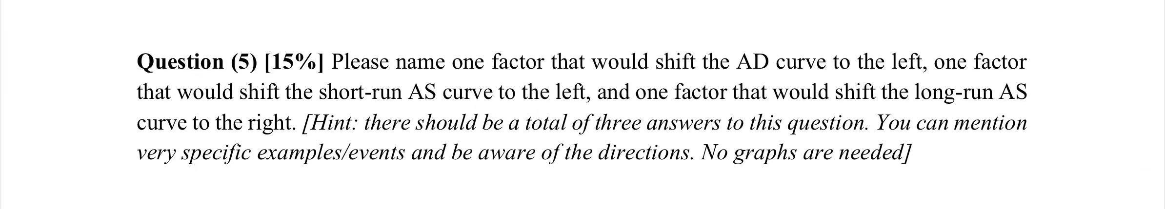 Question 5 15 Please Name One Factor That Would Shift The Ad Curve To The Left One Factor That Would Shift The Sho 1