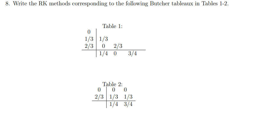 8 Write The Rk Methods Corresponding To The Following Butcher Tableaux In Tables 1 2 Table 1 0 1 3 1 3 2 3 0 2 3 1 4 1