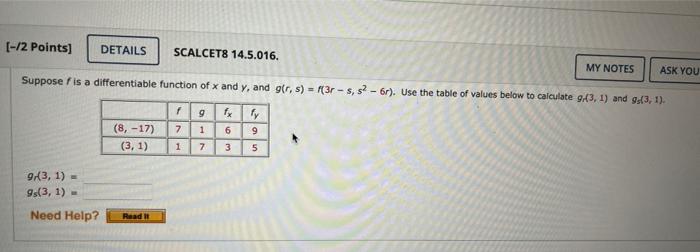 Practice Another 8 1 12 Points Details Scalcet 14 5 016 My Notes Ask Your Teacher Dispose Diferentiatie Function Of X 2