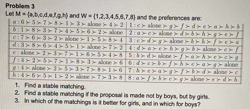Problem 3 Let M A B C D E F G H And W 1 2 3 4 5 6 7 8 And The Preferences Are A 6 5 7 8 1 3 Alone 4 21 C 1