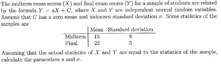 The Midterm Exam Scores X And Final Exam Scores Y For A Sample Of Students Are Related By The Formula Y Ax C Wh 1