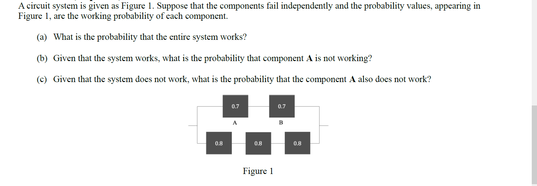 A Circuit System Is Given As Figure 1 Suppose That The Components Fail Independently And The Probability Values Appear 1