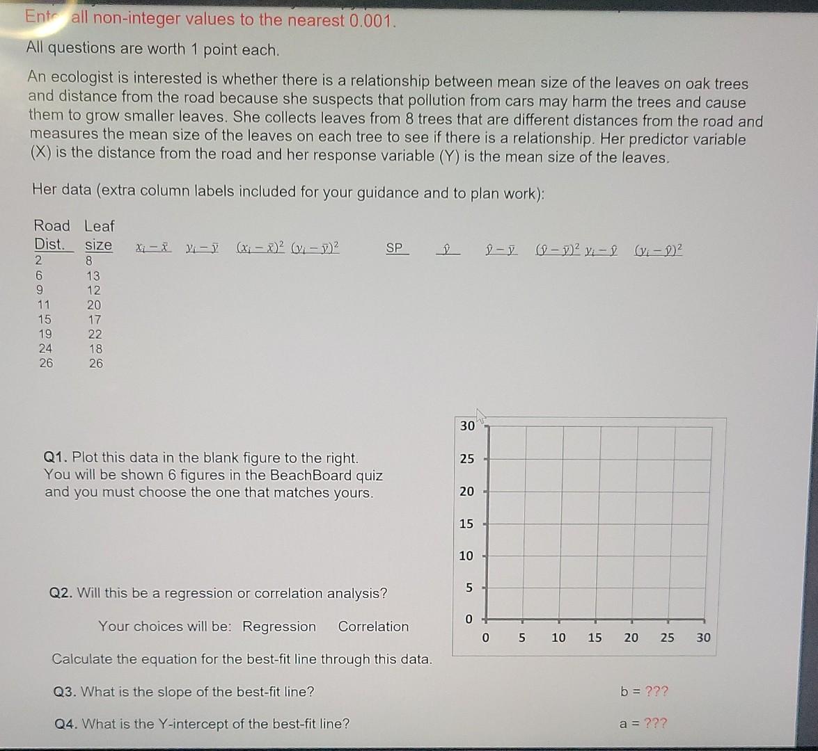 Entr All Non Integer Values To The Nearest 0 001 All Questions Are Worth 1 Point Each An Ecologist Is Interested Is Wh 1