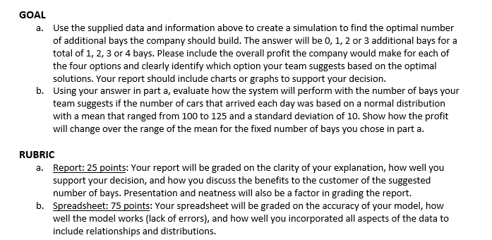 Simulation Optimization Attached Excel Data Tab1 Tab2 Tab3 Tab4 7