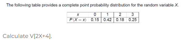 The Following Table Provides A Complete Point Probability Distribution For The Random Variable X X 0 1 2 3 P X X 0 15 1