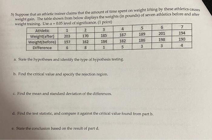 6 5 Suppose That An Athletic Trainer Claims That The Amount Of Time Spent On Weight Lifting By These Athletics Causes W 1