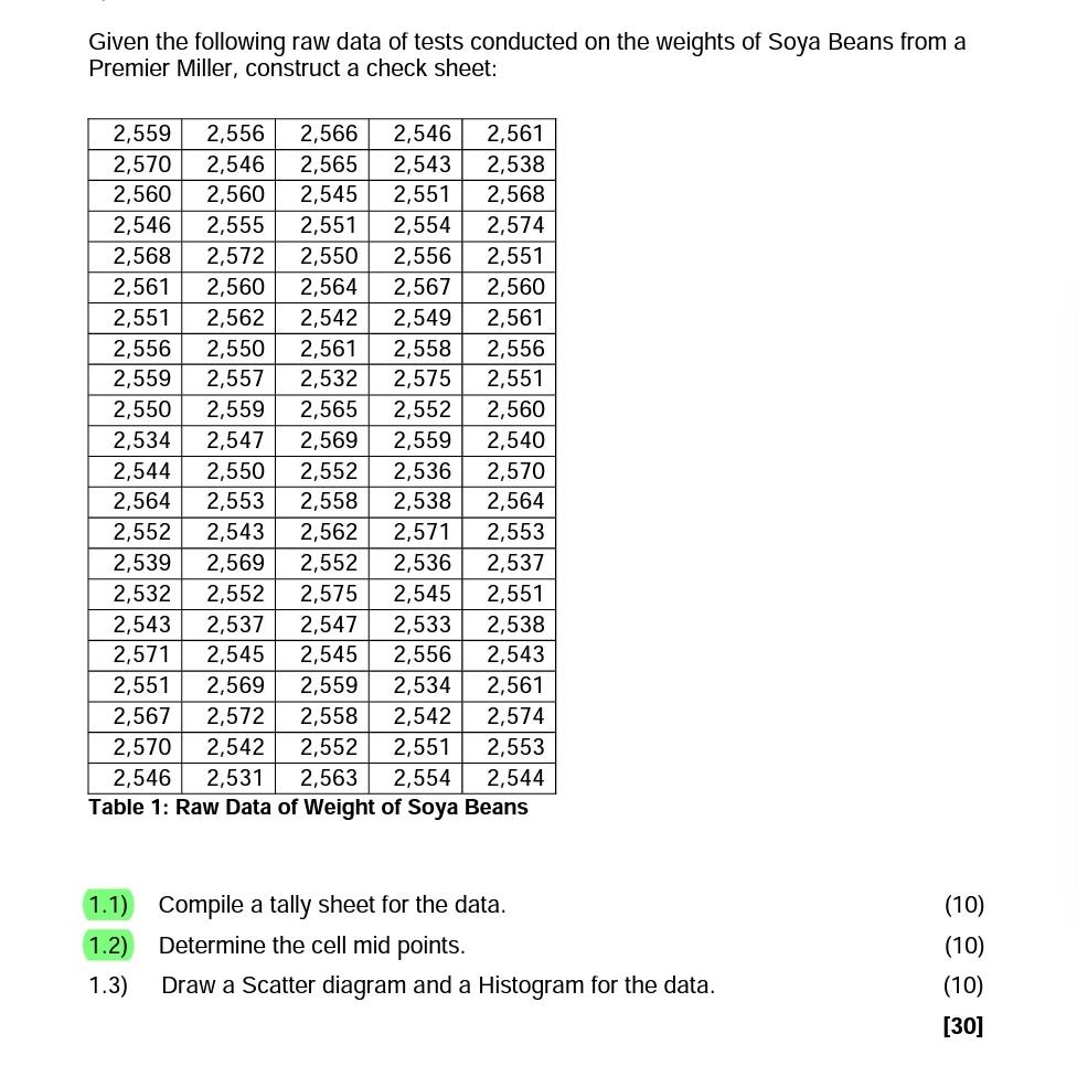 Given The Following Raw Data Of Tests Conducted On The Weights Of Soya Beans From A Premier Miller Construct A Check Sh 1