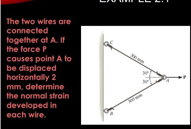 J 300 Mm The Two Wires Are Connected Together At A If The Force P Causes Point A To Be Displaced Horizontally 2 Mm Det 1