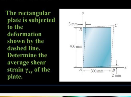 3 Mm D The Rectangular Plate Is Subjected To The Deformation Shown By The Dashed Line Determine The Average Shear Of T 1