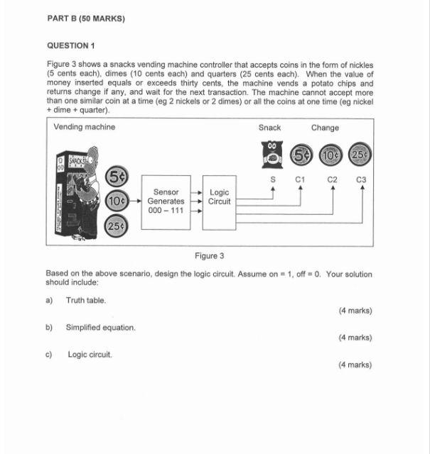 Part B 50 Marks Question 1 Figure 3 Shows A Snacks Vending Machine Controller That Accepts Coins In The Form Of Nickle 1