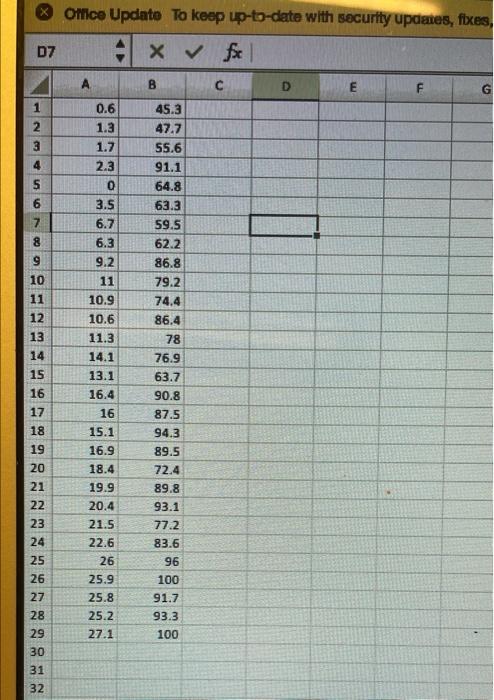 The Data In Attachment Represents The Number Of Hours That Students Spent Studying An Exam And Their Respective Scores 2