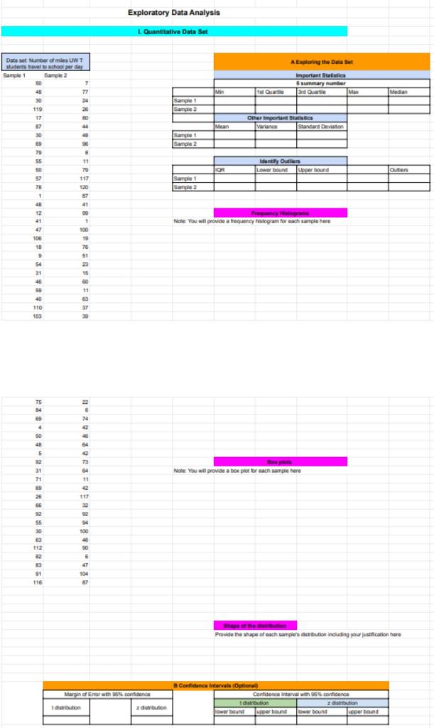 Exploratory Data Analysis Eda With Google Spreadsheet Objectives Learn Different Tools To Explore Data Sets Both Quan 1
