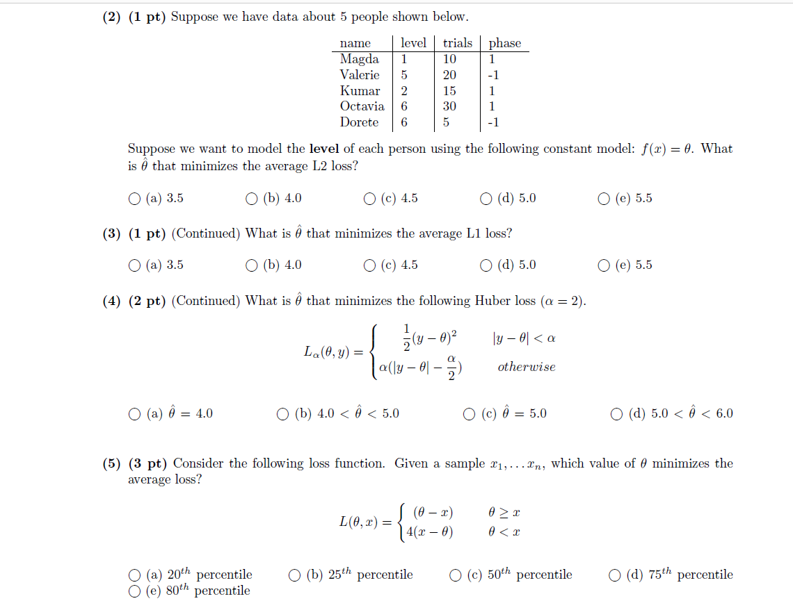 2 1 Pt Suppose We Have Data About 5 People Shown Below Phase 1 Name Magda Valerie Kumar Octavia Dorete Level 1 5 2 1