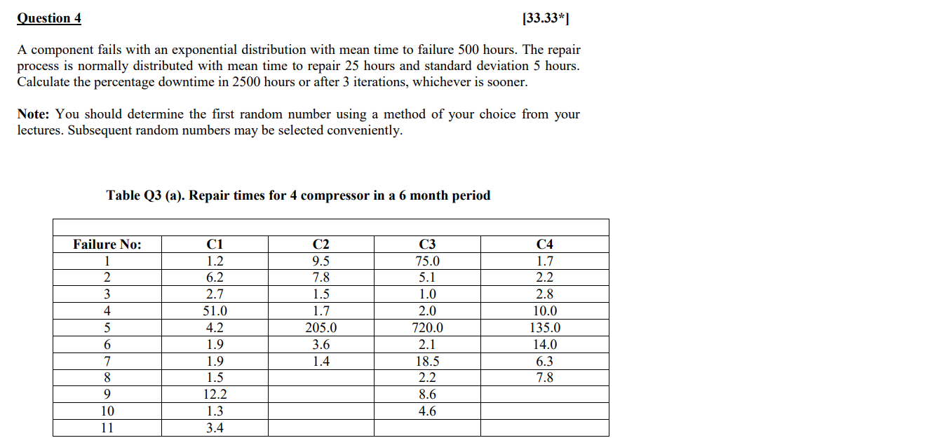 Question 4 33 33 A Component Fails With An Exponential Distribution With Mean Time To Failure 500 Hours The Repair P 1