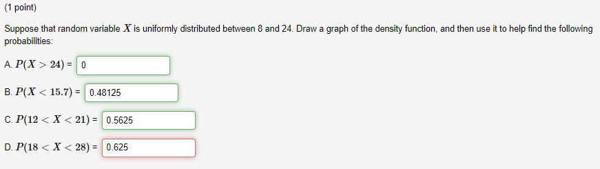 1 Point Suppose That Random Variable X Is Uniformly Distributed Between 8 And 24 Draw A Graph Of The Density Function 1