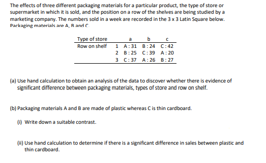 The Effects Of Three Different Packaging Materials For A Particular Product The Type Of Store Or Supermarket In Which I 1