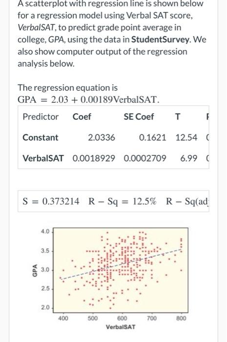 A Scatterplot With Regression Line Is Shown Below For A Regression Model Using Verbal Sat Score Verbalsat To Predict G 2