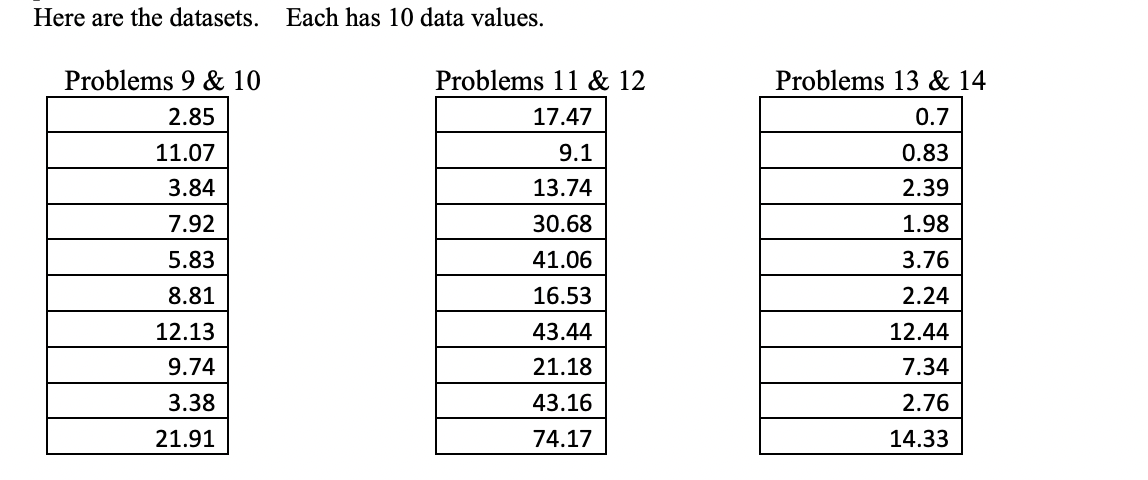 Here Are The Datasets Each Has 10 Data Values Problems 9 10 2 85 11 07 3 84 Problems 11 12 17 47 9 1 13 74 Problem 1