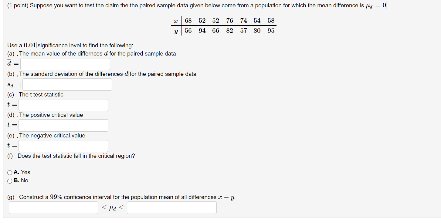 1 Point Suppose You Want To Test The Claim The The Paired Sample Data Given Below Come From A Population For Which The 1