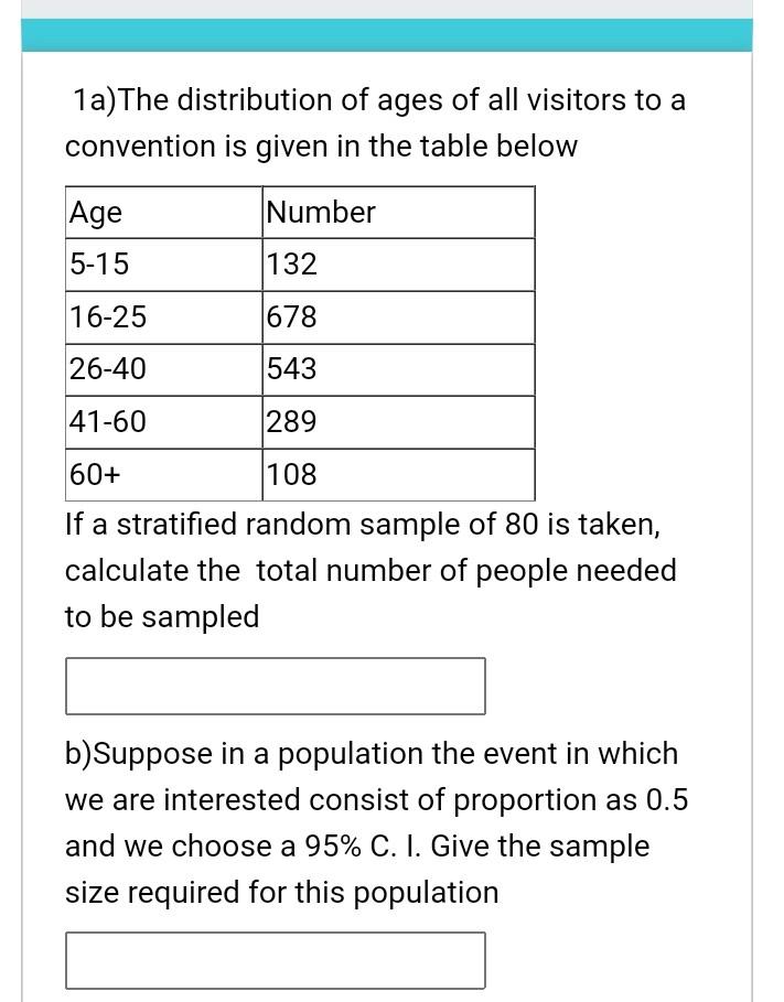 1a The Distribution Of Ages Of All Visitors To A Convention Is Given In The Table Below Age Number 5 15 132 16 25 678 26 1