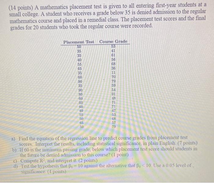14 Points A Mathematics Placement Test Is Given To All Entering First Year Students At A Small College A Student Who 1