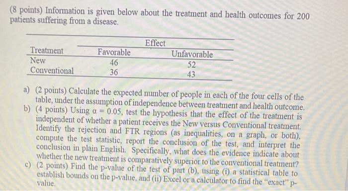 8 Points Information Is Given Below About The Treatment And Health Outcomes For 200 Patients Suffering From A Disease 1