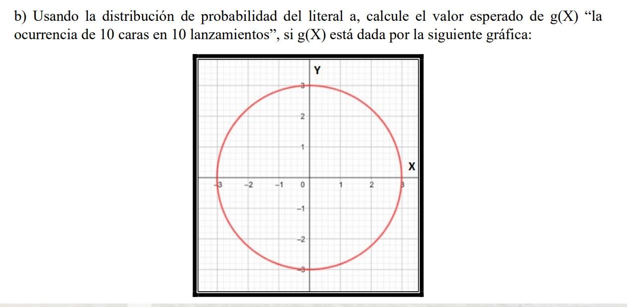 B Usando La Distribucion De Probabilidad Del Literal A Calcule El Valor Esperado De G X La Ocurrencia De 10 Caras En 1