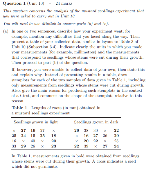Question 1 Unit 10 24 Marks This Question Concerns The Analysis Of The Mustard Seedlings Experiment That You Were As 1