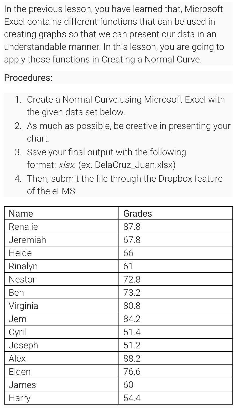 In The Previous Lesson You Have Learned That Microsoft Excel Contains Different Functions That Can Be Used In Creating 1