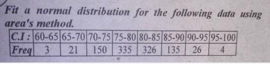 With Detail Explanation 1