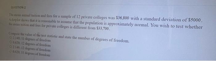 Question 2 The Mean Annual Tuition And Fees For A Sample Of 12 Private Colleges Was 36 800 With A Standard Deviation Of 1