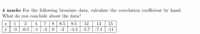 4 Marks For The Following Bivariate Data Calculate The Correlation Coefficient By Hand What Do You Conclude About The 2