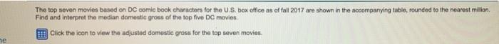 The Top Seven Movies Based On Dc Comic Book Characters For The Us Box Office As El Fall 2017 Are Shown In The Accompanyi 1