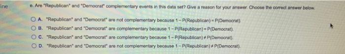 O He Political Affiliation Republican Democrat Independent Total Favor Legalization Of Marijuana Yes No 137 149 239 82 2 5